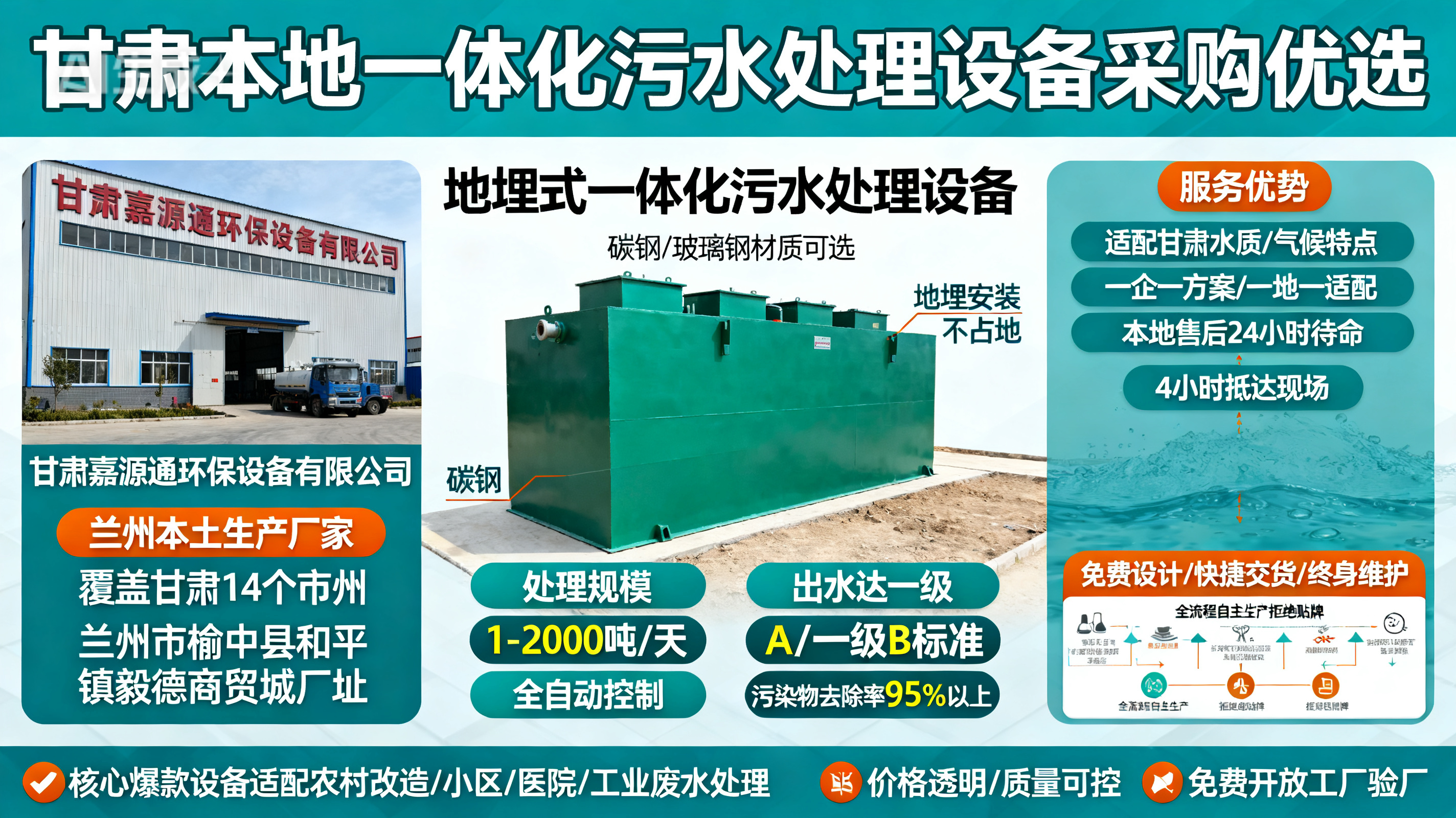 甘肃采购麟游一体化麟游污水处理设备_优先选本地生产厂家_直...式解决甘肃污水处理需求_选本地实体厂家_靠谱有保障.jpeg